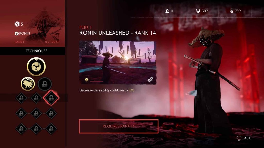 Ronin Skill Tree
