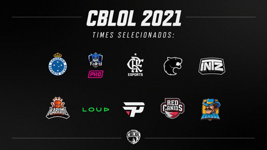 CBLoL 2021 Teams