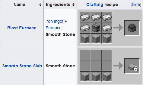 Smooth stone crafting recipes