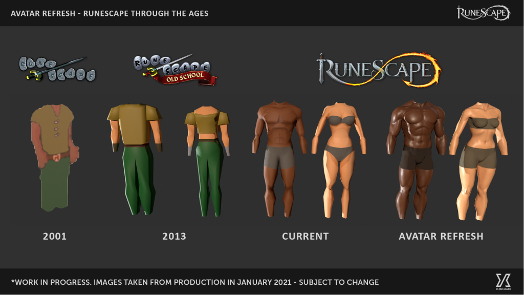 RuneScape Player Avatar