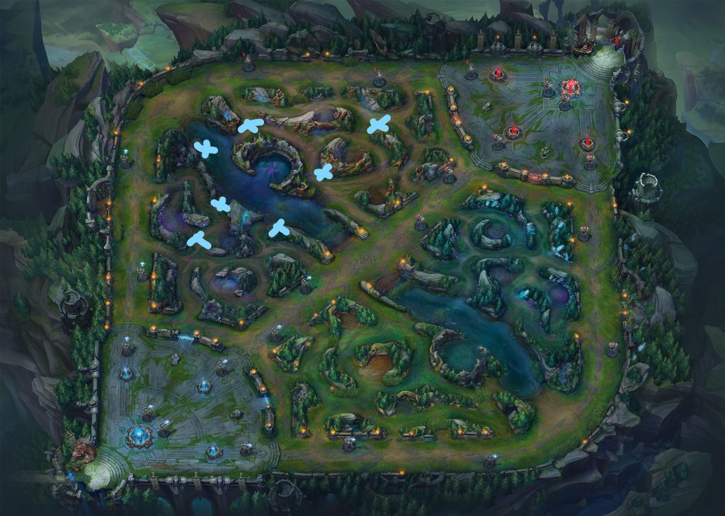 League of Legends Warding
