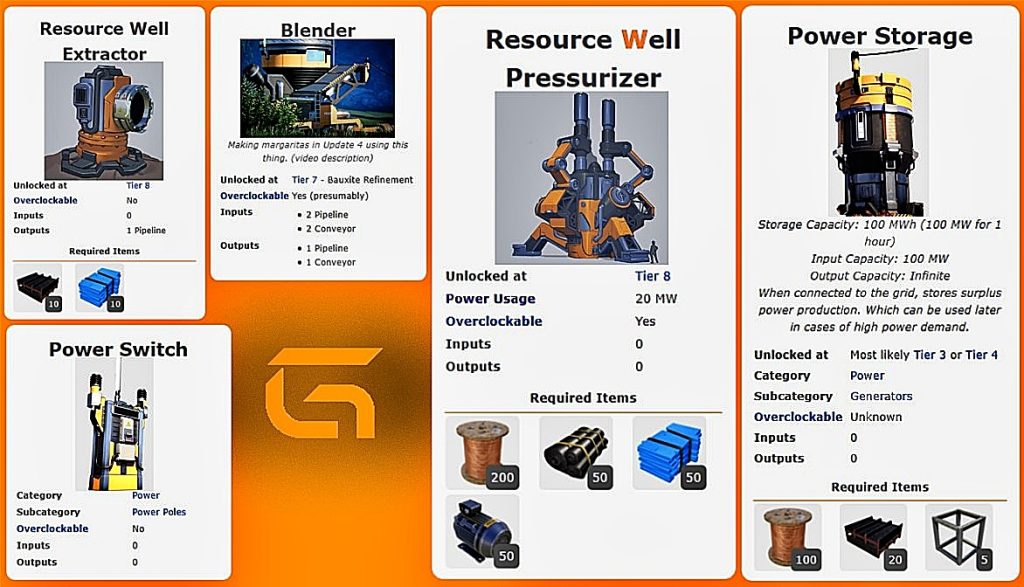 New buildings in update 4 Satisfactory game
