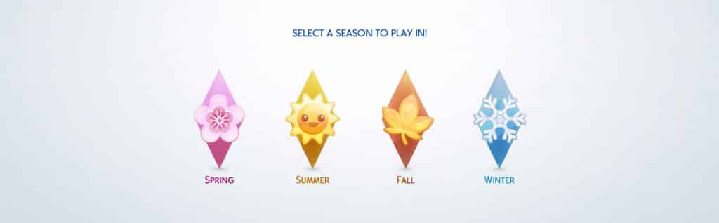The Sims 4 select a season to play in screen with spring, summer, fall, and winter icons.