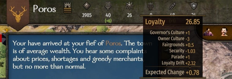 The loyalty of a settlement in Mount and blade Bannerlord