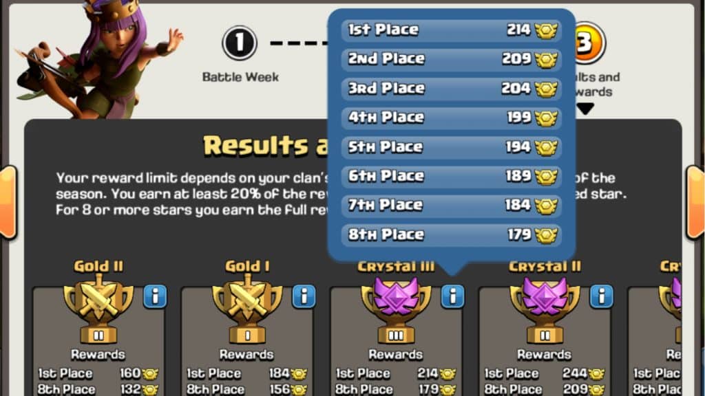 Depending on how your clan perfroms in the Clan War Leagues determines how many League Medals you receive