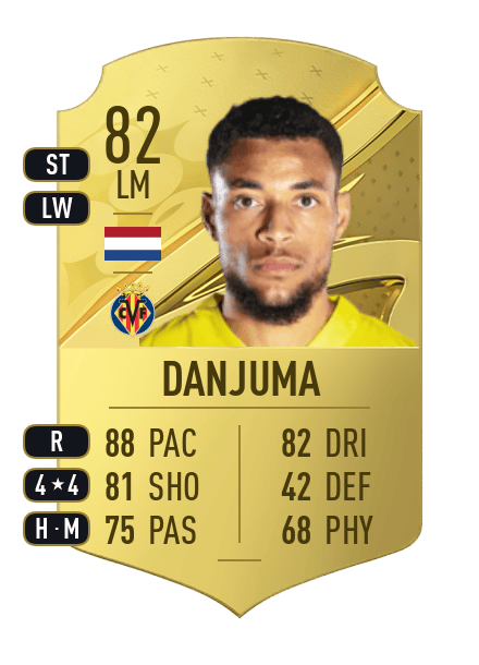 Arnaut Danjuma (Villareal FC)
