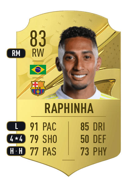 Raphinha (FC Barcelona)