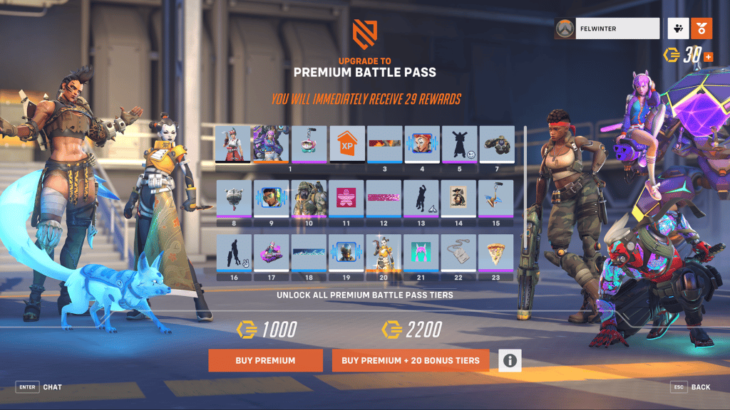 Premium Battle Pass +20 tiers bundle rewards
