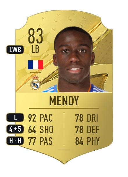Ferland Mendy (Real Madrid)