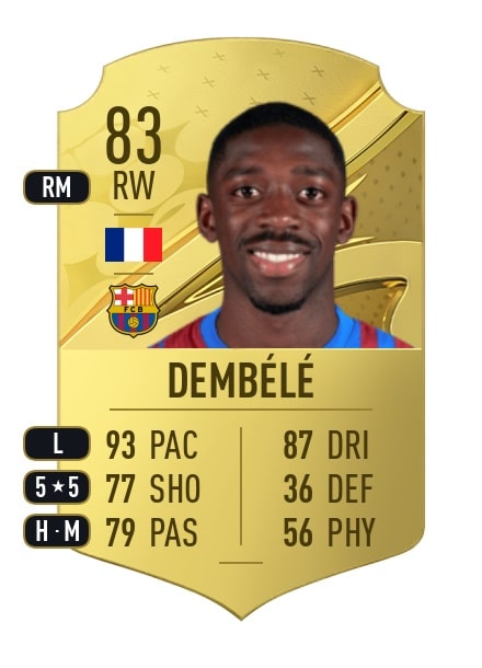 Ousmane Dembele (FC Barcelona). One of the best meta players in FIFA 23