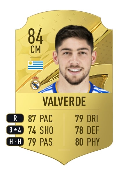 Federico Valverde (Real Madrid)