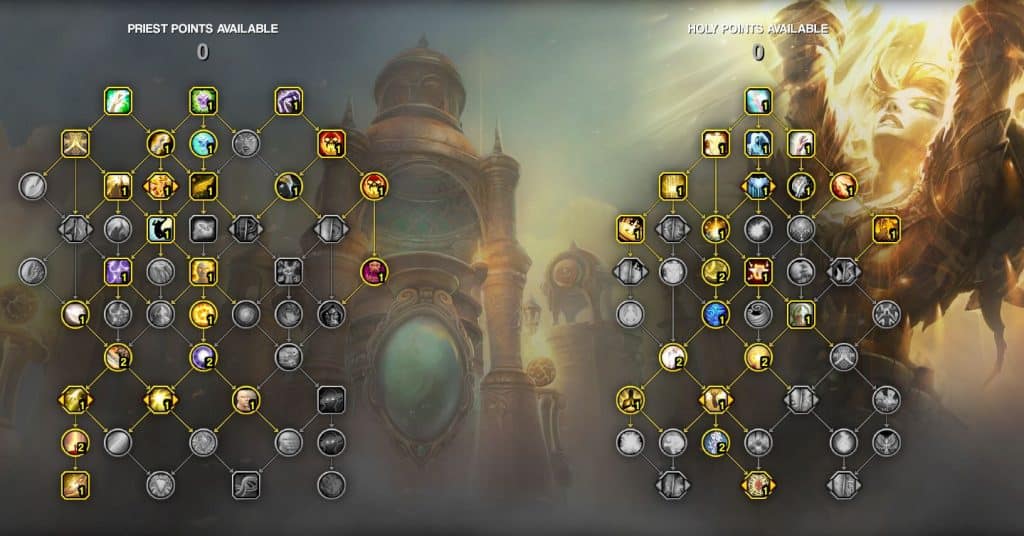 Picture shows the current best talent setup for Holy Priest for raids in Wow Dragonflight pre launch.