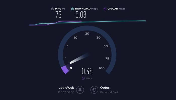 Screenshot of slow internet connection speed test