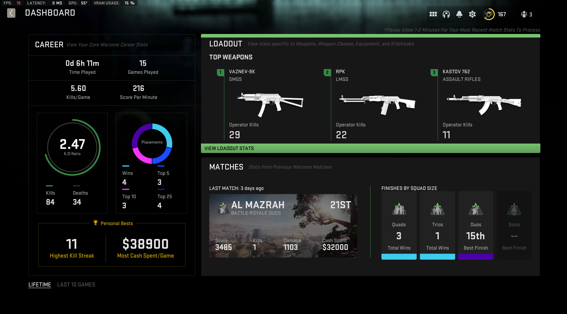 Screenshot of Stats Page in Warzone 2